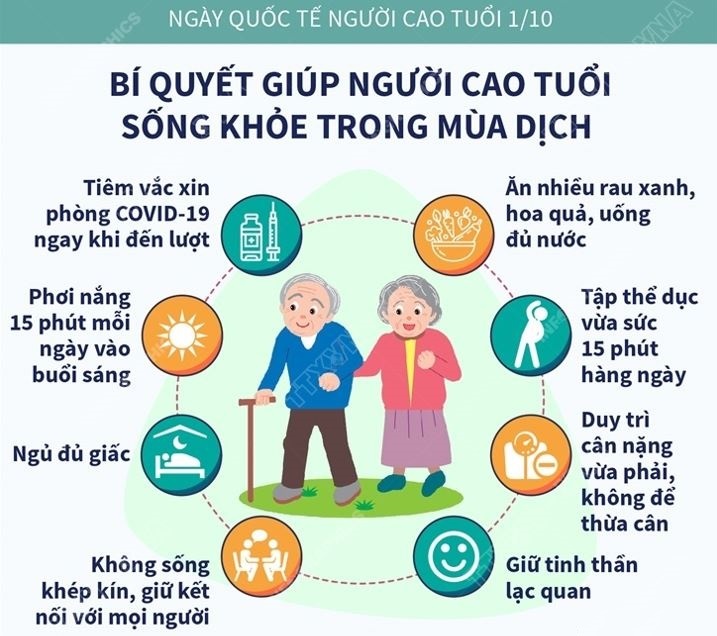 Tăng cường thực hiện “Tháng hành động vì người cao tuổi Việt Nam”